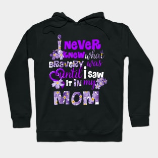 FORGET ME NOT UNTIL I SAW IT IN MY MOM ALZHEIMER AWARENESS Gift Hoodie